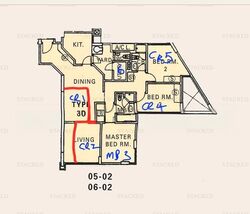 River Place (D3), Condominium #575454611